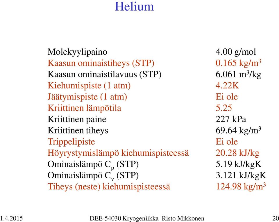 25 Kriittinen paine 227 kpa Kriittinen tiheys 69.