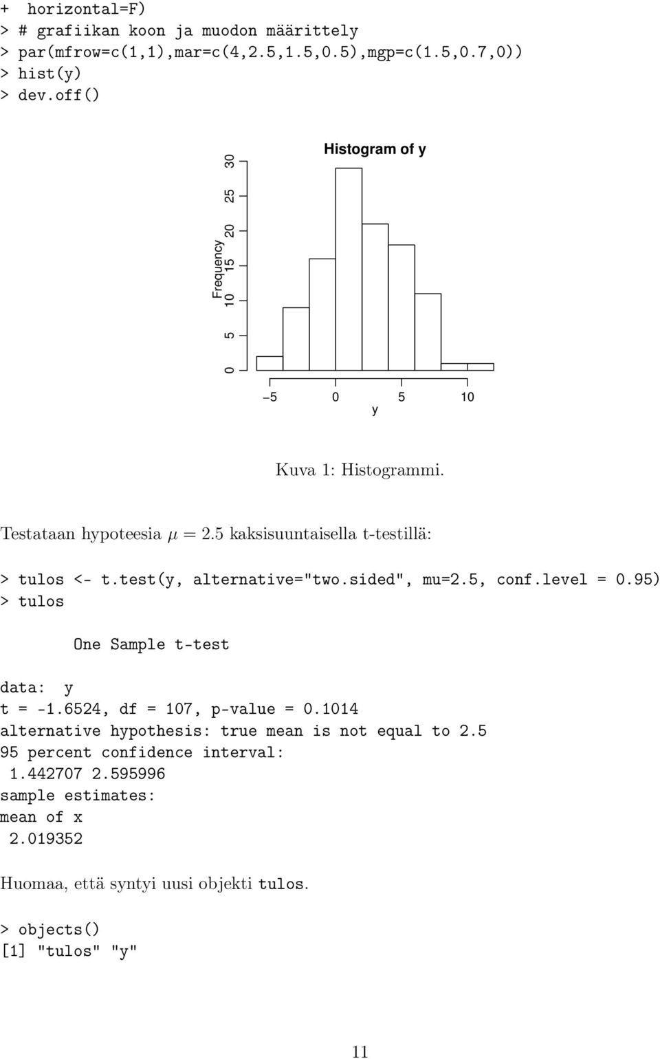 test(y, alternative="two.sided", mu=2.5, conf.level = 0.95) > tulos One Sample t-test data: y t = -1.6524, df = 107, p-value = 0.