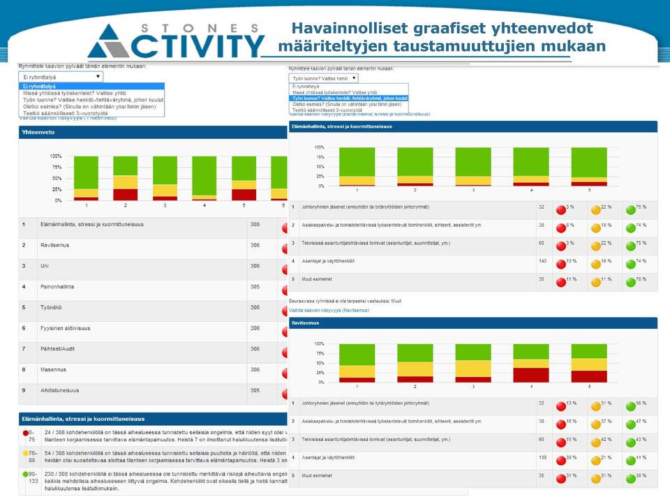 määriteltyjen