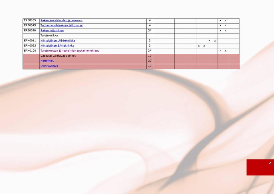 LVI-tekniikka 3 x x ERH0023 Kiinteistöjen SA-tekniikka 3 x x ERH0100 Taloteknisten