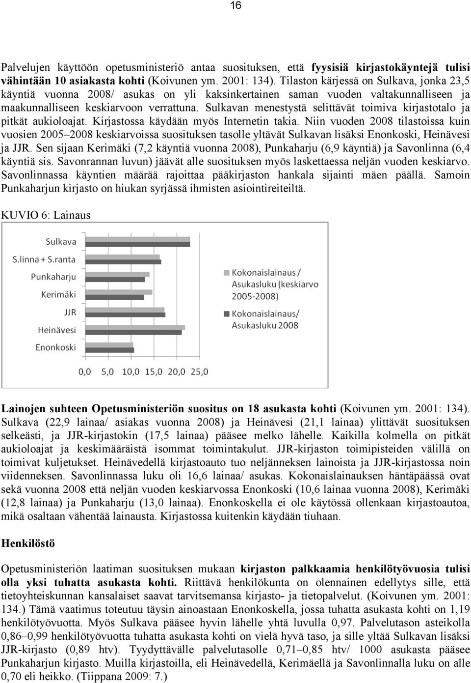 Sulkavan menestystä selittävät toimiva kirjastotalo ja pitkät aukioloajat. Kirjastossa käydään myös Internetin takia.