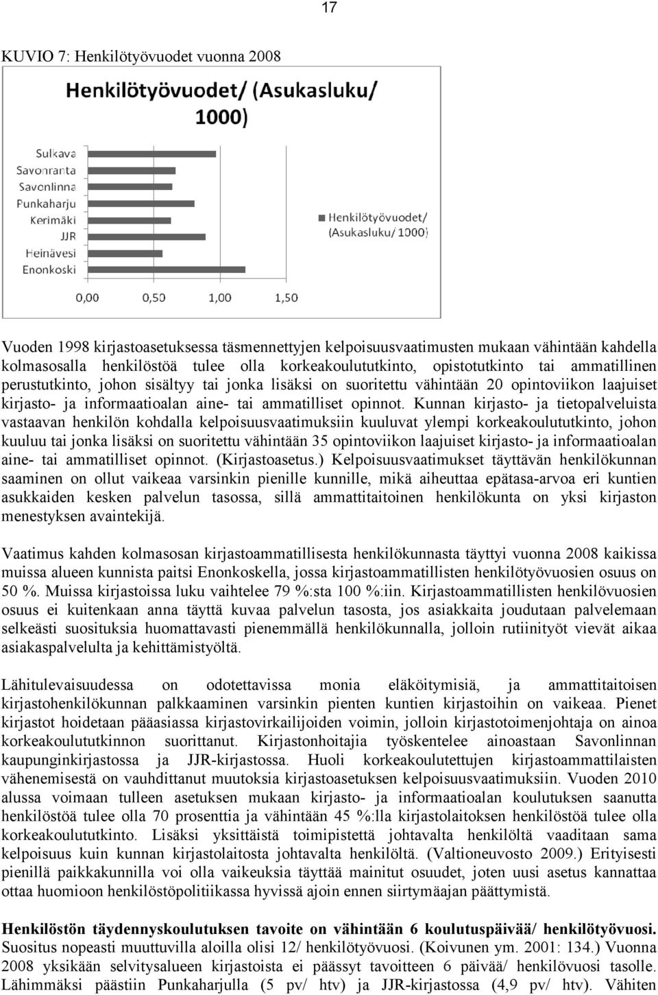 Kunnan kirjasto- ja tietopalveluista vastaavan henkilön kohdalla kelpoisuusvaatimuksiin kuuluvat ylempi korkeakoulututkinto, johon kuuluu tai jonka lisäksi on suoritettu vähintään 35 opintoviikon