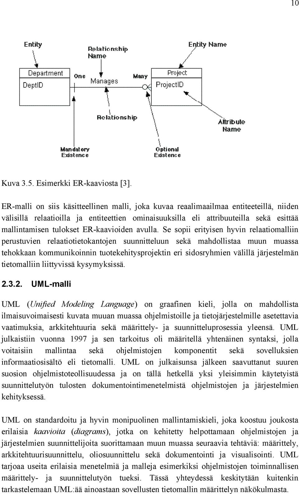 ER-kaavioiden avulla.