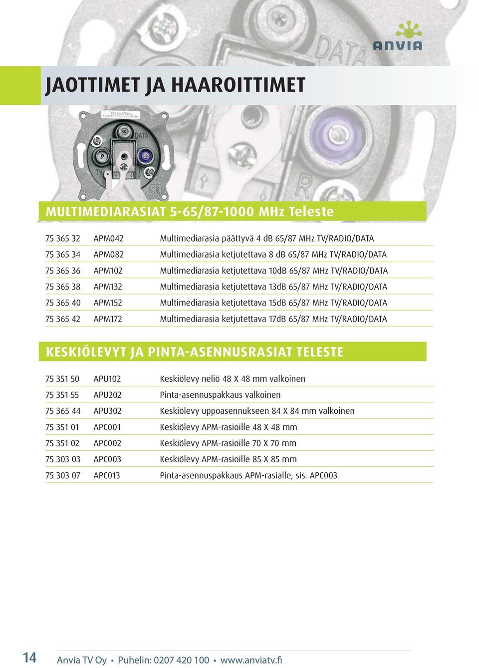 ketjutettava 15dB 65/87 MHz TV/RADIO/DATA 75 365 42 APM172 Multimediarasia ketjutettava 17dB 65/87 MHz TV/RADIO/DATA KESKIÖLEVYT JA PINTA-ASENNUSRASIAT TELESTE 75 351 50 APU102 Keskiölevy neliö 48 X