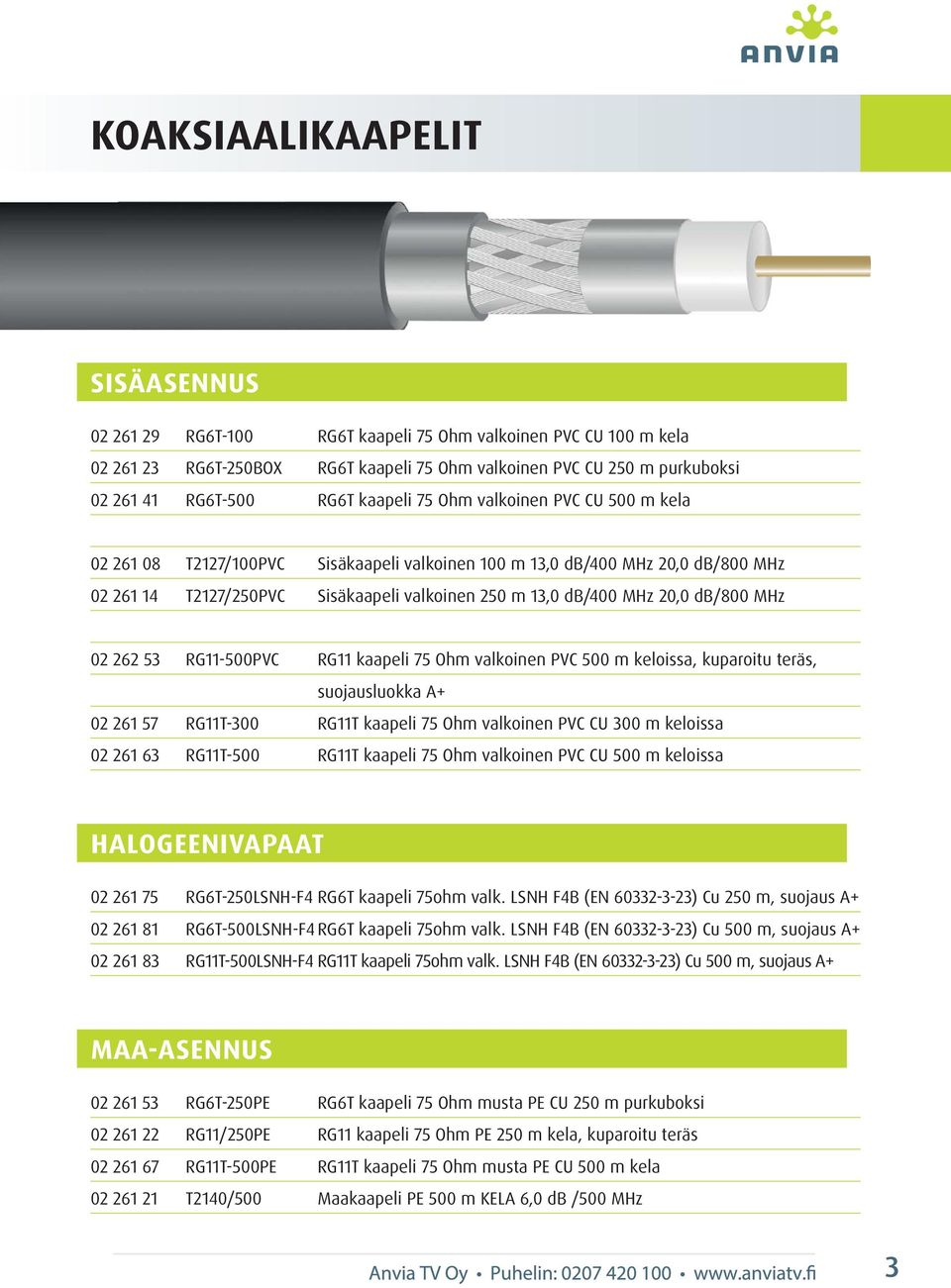 db/800 MHz 02 262 53 RG11-500PVC RG11 kaapeli 75 Ohm valkoinen PVC 500 m keloissa, kuparoitu teräs, suojausluokka A+ 02 261 57 RG11T-300 RG11T kaapeli 75 Ohm valkoinen PVC CU 300 m keloissa 02 261 63