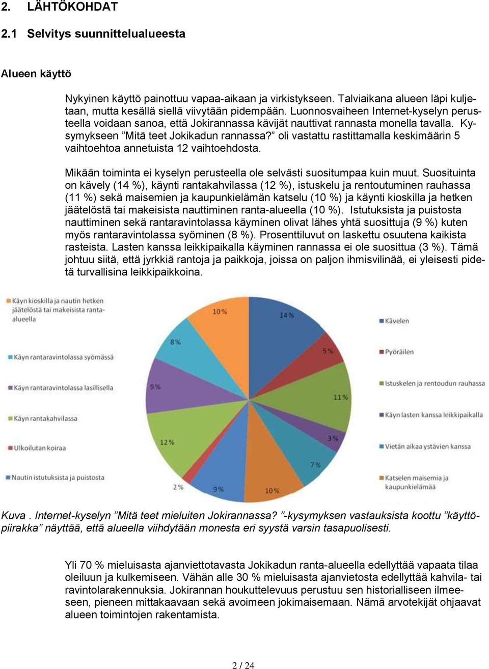 oli vastattu rastittamalla keskimäärin 5 vaihtoehtoa annetuista 12 vaihtoehdosta. Mikään toiminta ei kyselyn perusteella ole selvästi suositumpaa kuin muut.