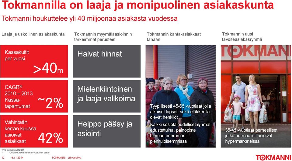 asiakkaat Mielenkiintoinen ja laaja valikoima Helppo pääsy ja asiointi Tyypillisesti 45-65 -vuotiaat jolla aikuiset lapset, sekä eläkkeellä olevat henkilöt Kaikki sosiotaloudelliset