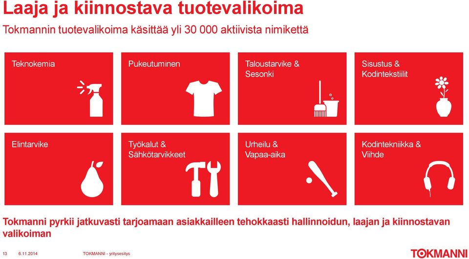 Elintarvike Työkalut & Sähkötarvikkeet Urheilu & Vapaa-aika Kodintekniikka & Viihde Tokmanni