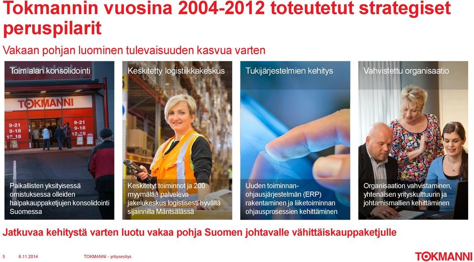 myymälää palveleva jakelukeskus logistisesti hyvällä sijainnilla Mäntsälässä Uuden toiminnanohjausjärjestelmän (ERP) rakentaminen ja liiketoiminnan ohjausprosessien