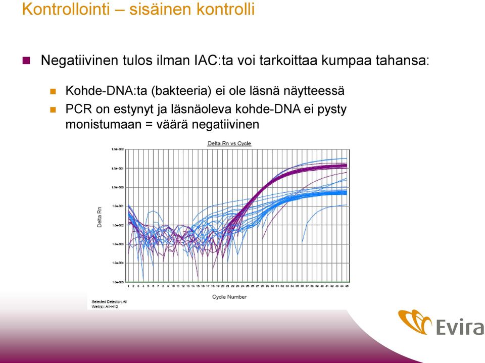 (bakteeria) ei ole läsnä näytteessä PCR on estynyt ja