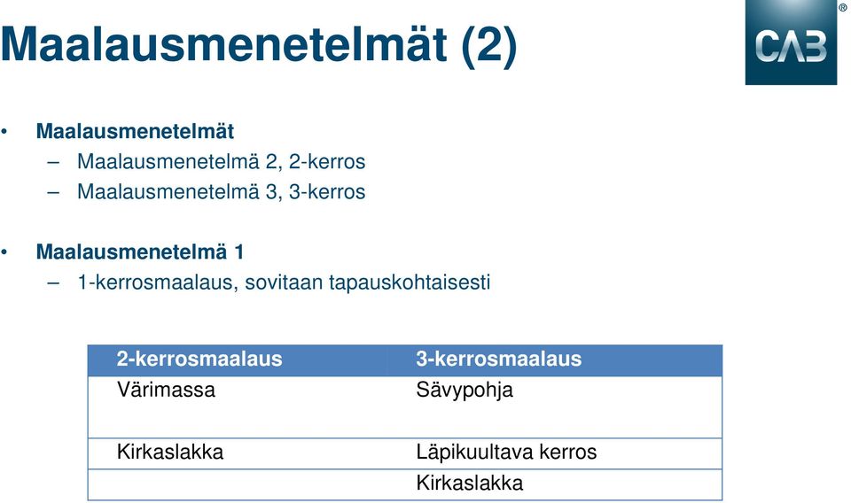 1-kerrosmaalaus, sovitaan tapauskohtaisesti 2-kerrosmaalaus