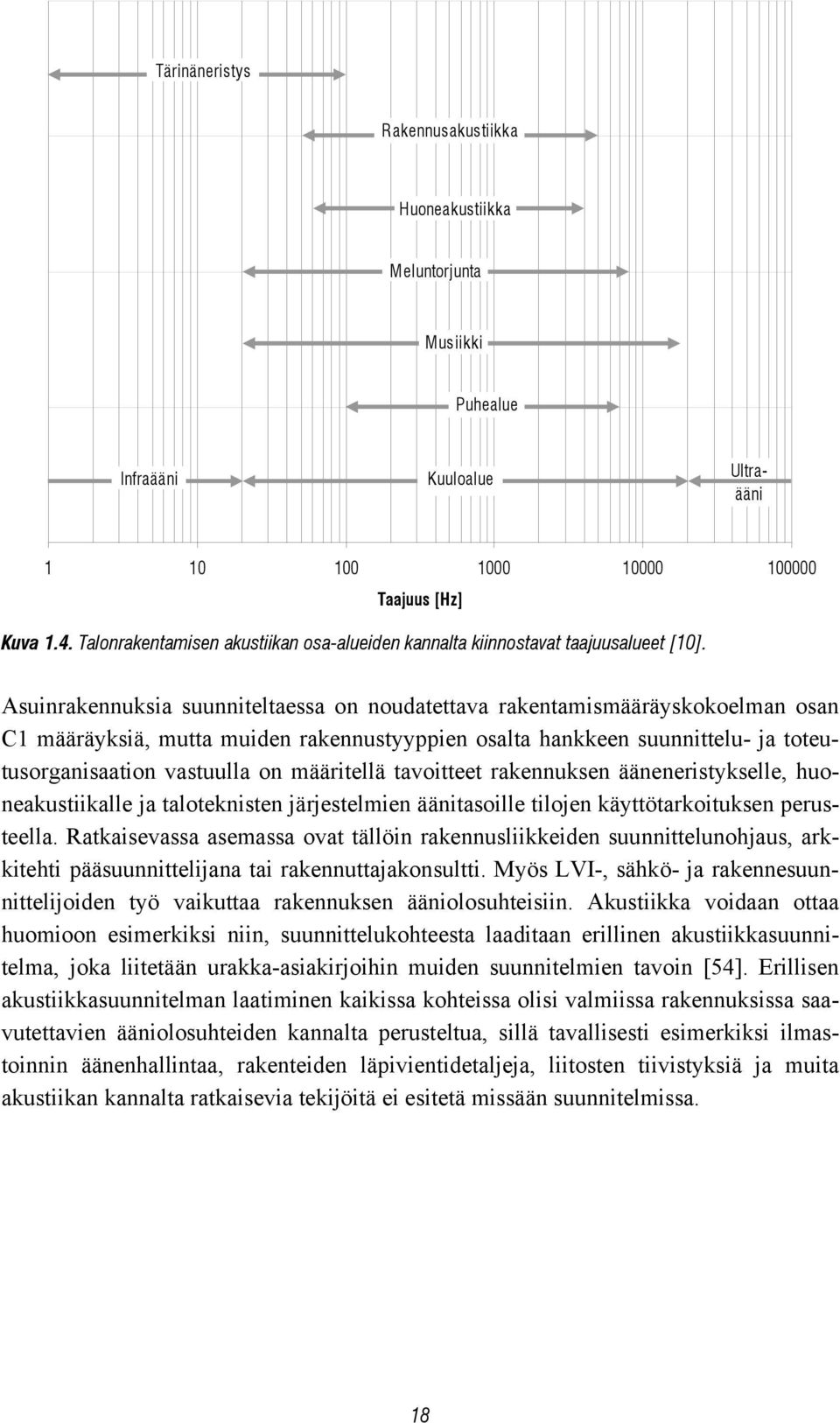 Asuinrakennuksia suunniteltaessa on noudatettava rakentamismääräyskokoelman osan C1 määräyksiä, mutta muiden rakennustyyppien osalta hankkeen suunnittelu- ja toteutusorganisaation vastuulla on