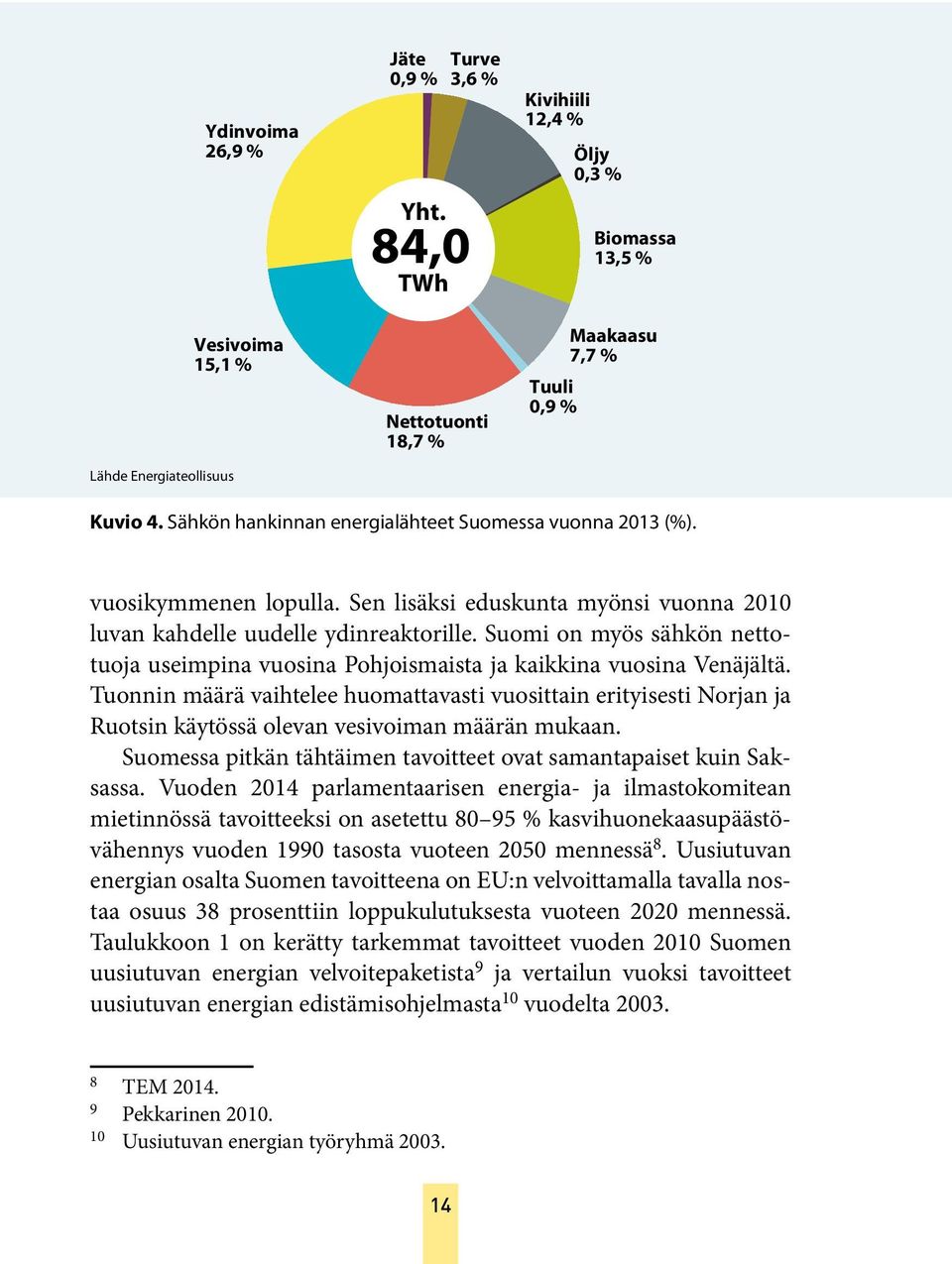 Suomi on myös sähkön nettotuoja useimpina vuosina Pohjoismaista ja kaikkina vuosina Venäjältä.