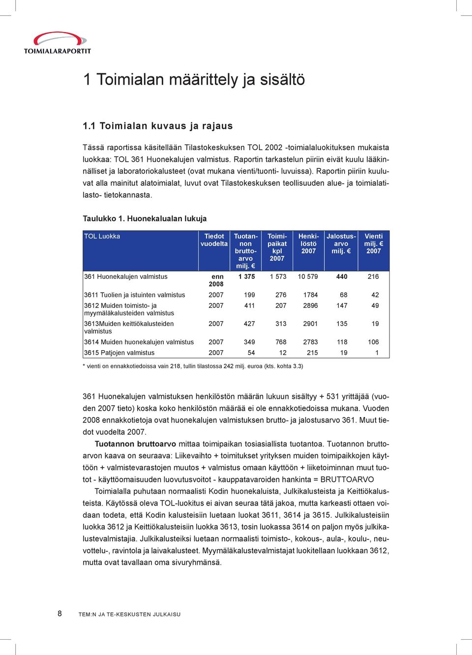 Raportin piiriin kuuluvat alla mainitut alatoimialat, luvut ovat Tilastokeskuksen teollisuuden alue- ja toimialatilasto- tietokannasta. Taulukko 1.