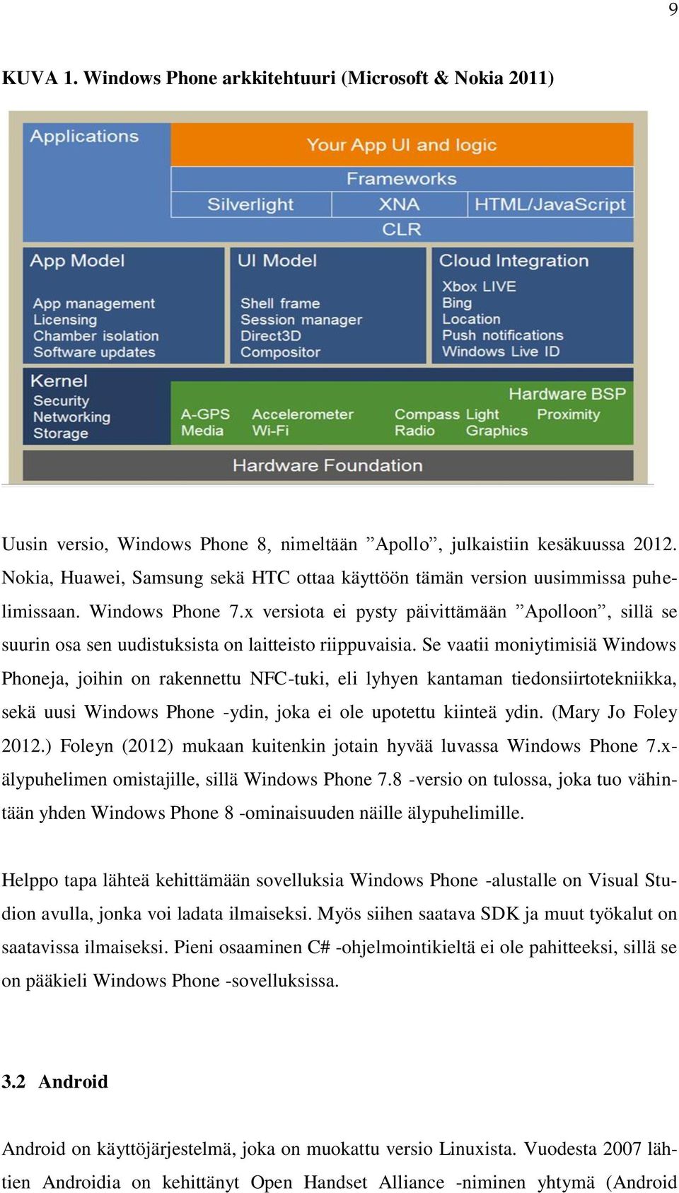 x versiota ei pysty päivittämään Apolloon, sillä se suurin osa sen uudistuksista on laitteisto riippuvaisia.