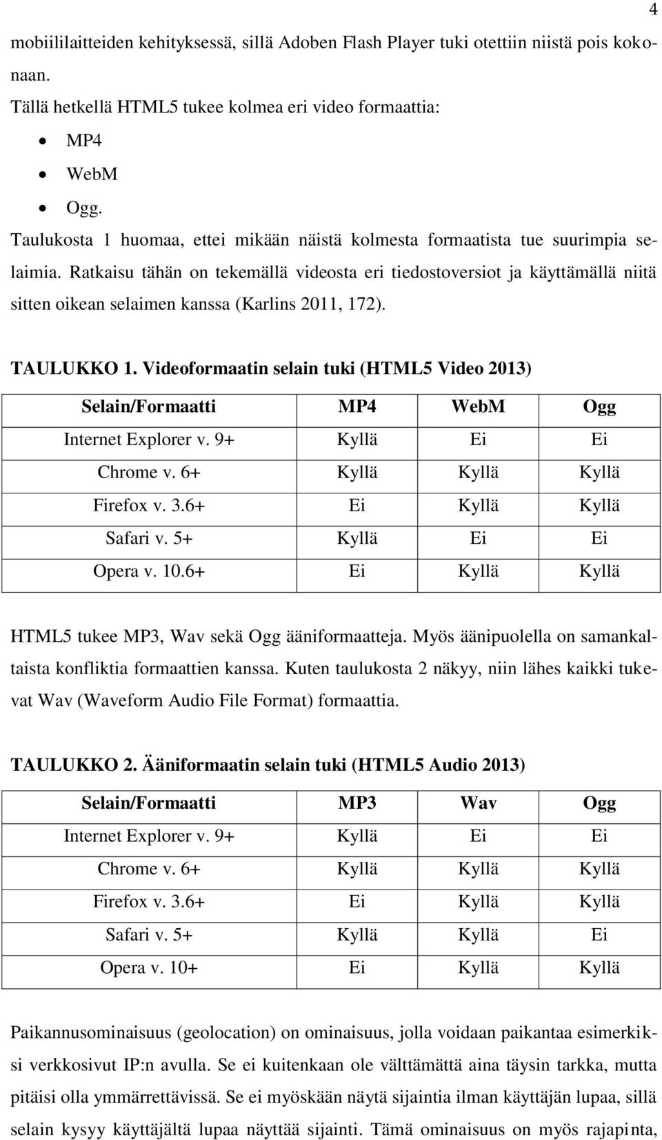 Ratkaisu tähän on tekemällä videosta eri tiedostoversiot ja käyttämällä niitä sitten oikean selaimen kanssa (Karlins 2011, 172). TAULUKKO 1.