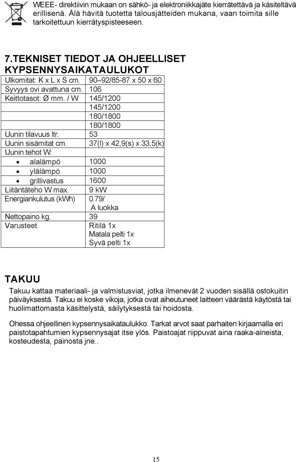 / W 145/1200 145/1200 180/1800 180/1800 Uunin tilavuus ltr. 53 Uunin sisämitat cm. 37(l) x 42,9(s) x 33,5(k) Uunin tehot W: alalämpö 1000 ylälämpö 1000 grillivastus 1600 Liitäntäteho W max.