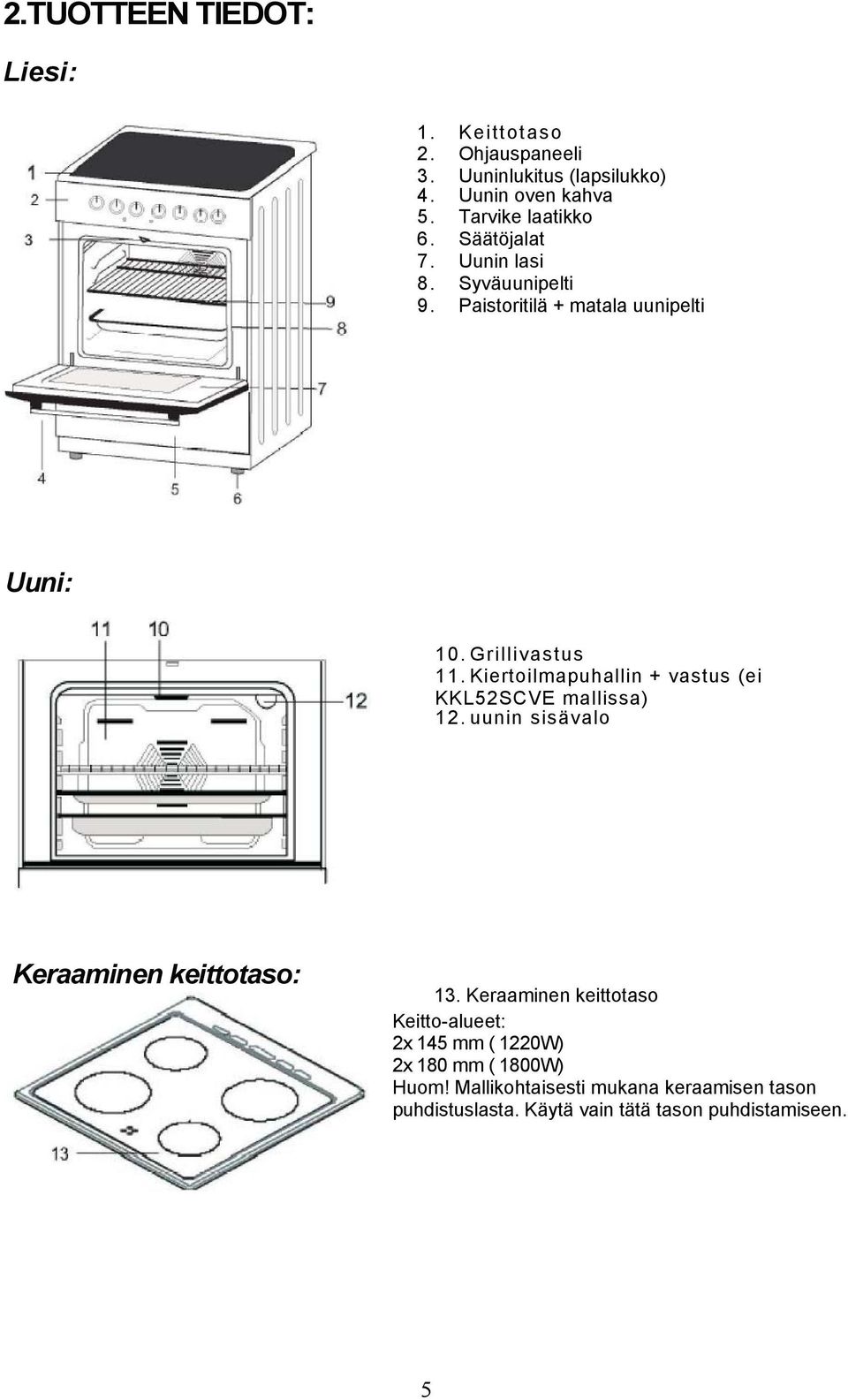 Kiertoilmapuhallin + vastus (ei KKL52SCVE mallissa) 12. uunin sisävalo Keraaminen keittotaso: 13.