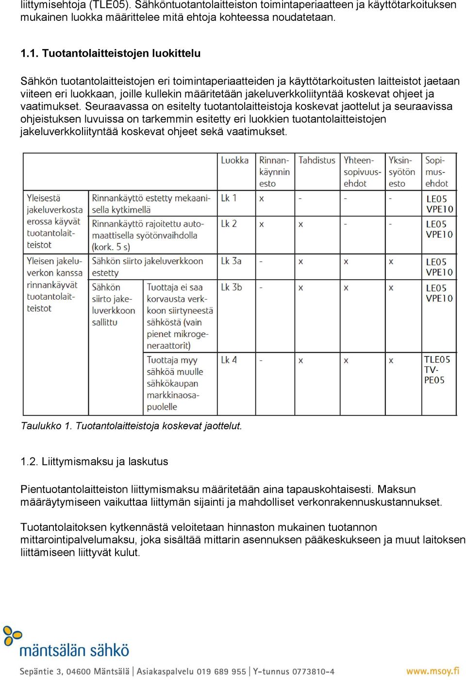 jakeluverkkoliityntää koskevat ohjeet ja vaatimukset.