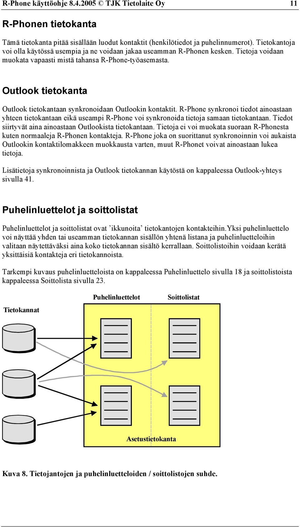 Outlook tietokanta Outlook tietokantaan synkronoidaan Outlookin kontaktit. R-Phone synkronoi tiedot ainoastaan yhteen tietokantaan eikä useampi R-Phone voi synkronoida tietoja samaan tietokantaan.