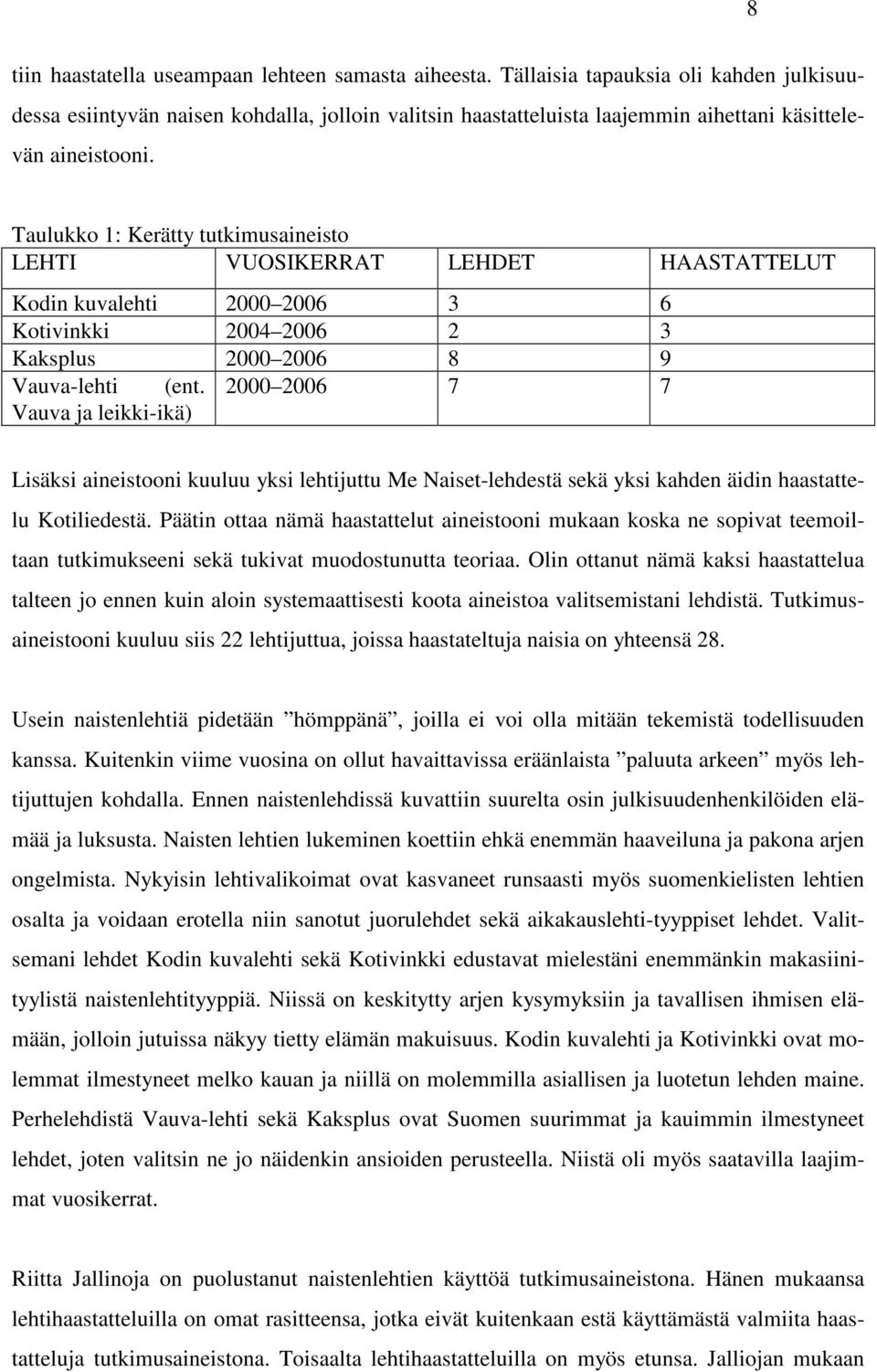 Taulukko 1: Kerätty tutkimusaineisto LEHTI VUOSIKERRAT LEHDET HAASTATTELUT Kodin kuvalehti 2000 2006 3 6 Kotivinkki 2004 2006 2 3 Kaksplus 2000 2006 8 9 Vauva-lehti (ent.