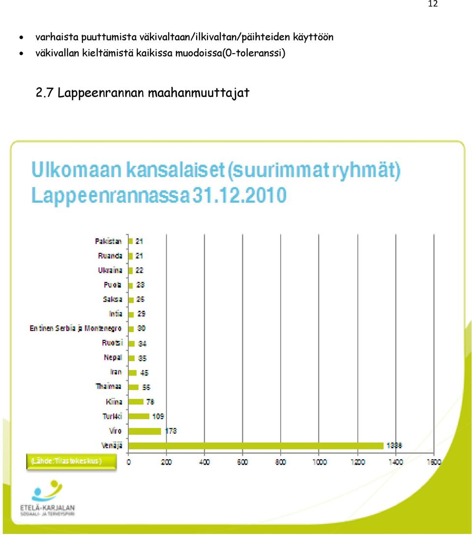 käyttöön väkivallan kieltämistä