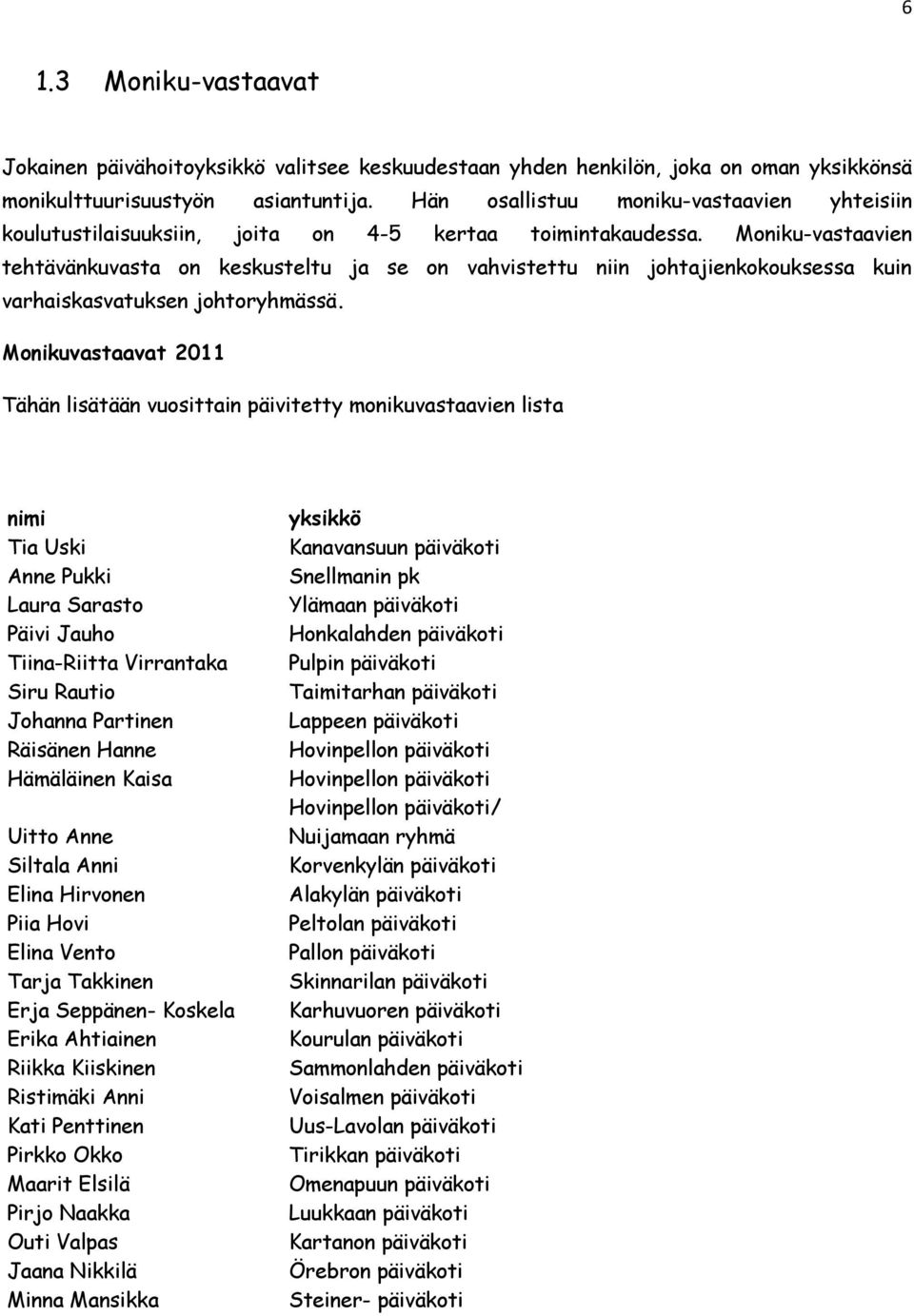 Moniku-vastaavien tehtävänkuvasta on keskusteltu ja se on vahvistettu niin johtajienkokouksessa kuin varhaiskasvatuksen johtoryhmässä.