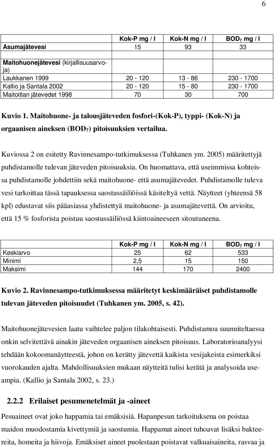 Kuviossa 2 on esitetty Ravinnesampo-tutkimuksessa (Tuhkanen ym. 2005) määritettyjä puhdistamolle tulevan jäteveden pitoisuuksia.
