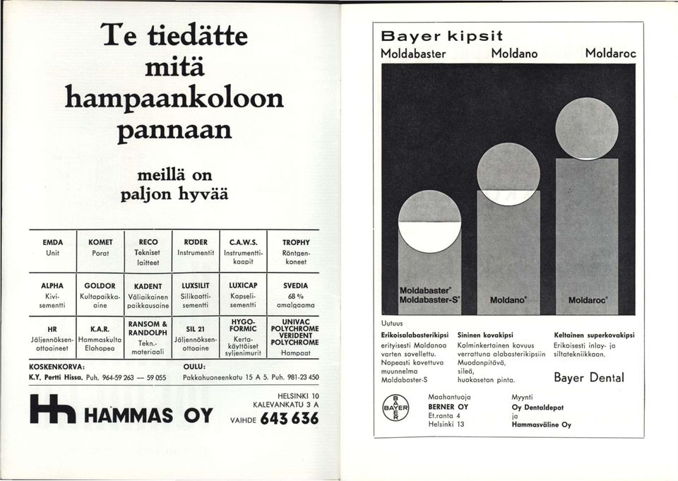 Jäljennöksenottoa ineet KOSKENKORVA: K.A.R. Hammaskulta Elohopea RANSOM & RANDOLPH Tekn.