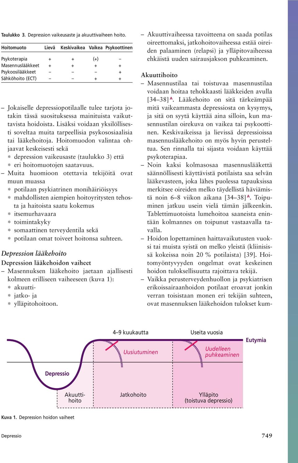 suosituksessa mainituista vaikuttavista hoidoista. Lisäksi voidaan yksilöllisesti soveltaa muita tarpeellisia psykososiaalisia tai lääkehoitoja.