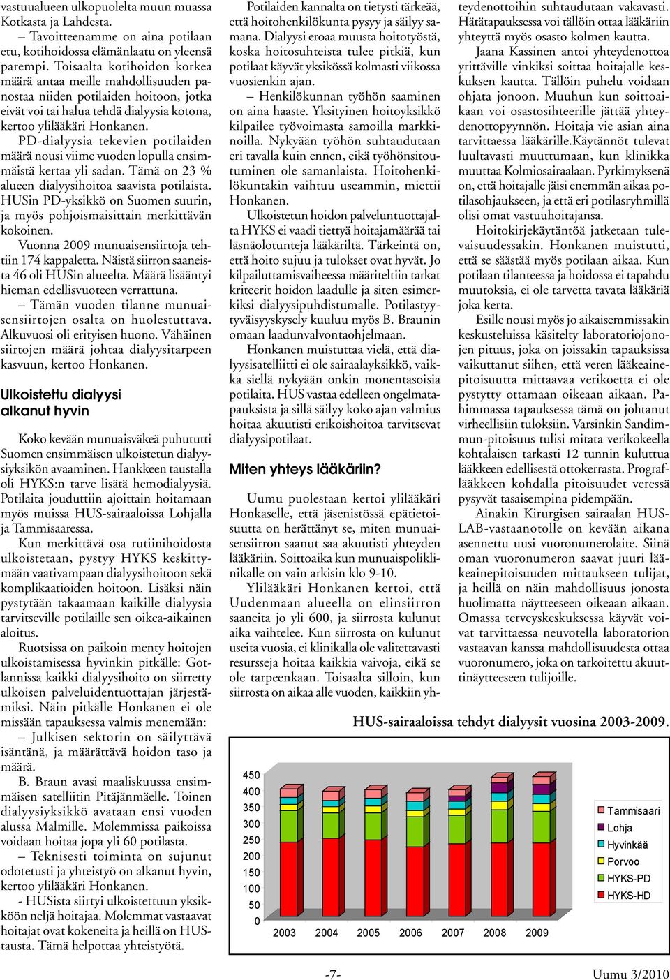 PD-dialyysia tekevien potilaiden määrä nousi viime vuoden lopulla ensimmäistä kertaa yli sadan. Tämä on 23 % alueen dialyysihoitoa saavista potilaista.