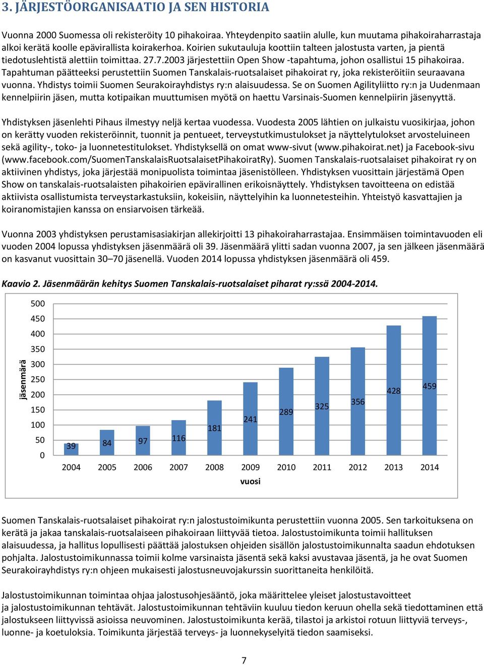 Koirien sukutauluja koottiin talteen jalostusta varten, ja pientä tiedotuslehtistä alettiin toimittaa. 27.7.2003 järjestettiin Open Show -tapahtuma, johon osallistui 15 pihakoiraa.