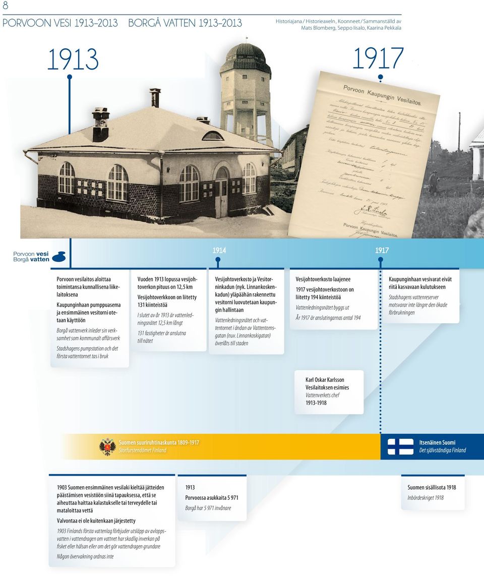 verksamhet som kommunalt affärsverk Stadshagens pumpstation och det första vattentornet tas i bruk Vuoden 1913 lopussa vesijohtoverkon pituus on 12,5 km Vesijohtoverkkoon on liitetty 131 kiinteistöä