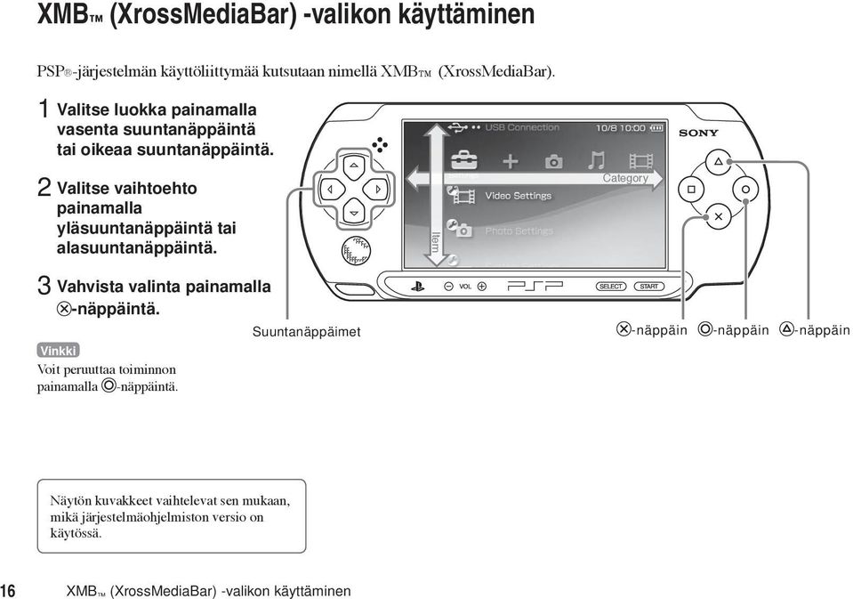 2 Valitse vaihtoehto painamalla yläsuuntanäppäintä tai alasuuntanäppäintä. Item Category 3 Vahvista valinta painamalla -näppäintä.