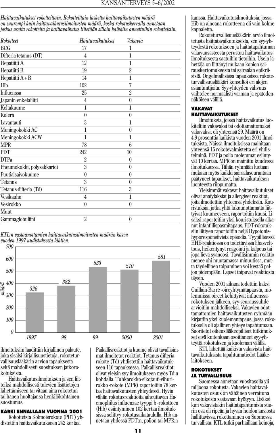 annettuihin rokotteisiin.