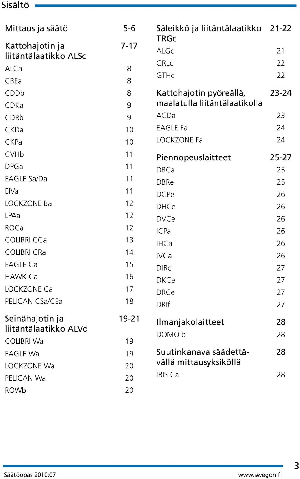 ROWb 20 Säleikkö ja liitäntälaatikko 21-22 TRGc ALGc 21 GRLc 22 GTHc 22 Kattohajotin pyöreällä, 23-24 maalatulla liitäntälaatikolla ACDa 23 EAGLE Fa 24 LOCKZONE Fa 24 Piennopeuslaitteet