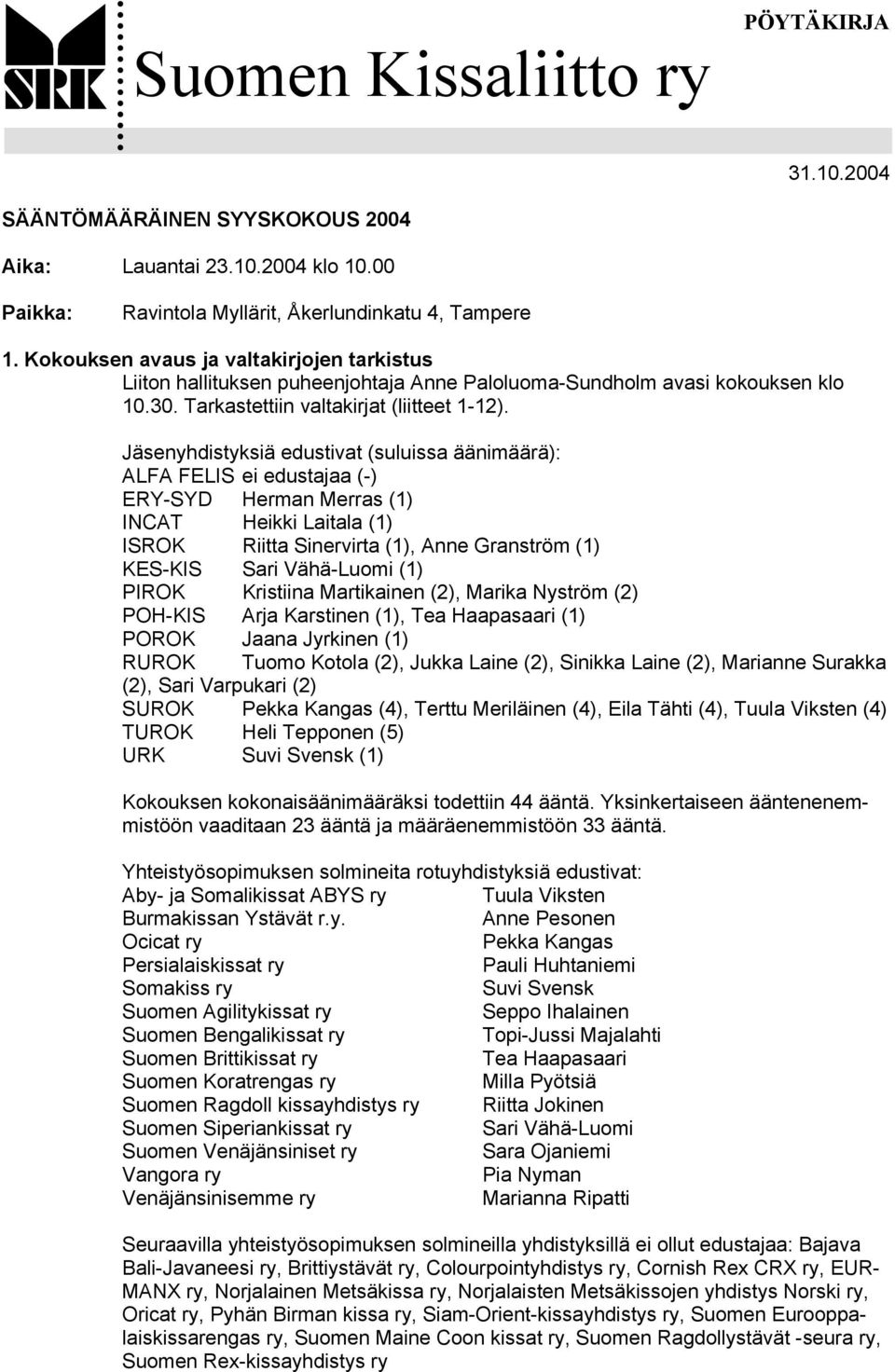Jäsenyhdistyksiä edustivat (suluissa äänimäärä): ALFA FELIS ei edustajaa (-) ERY-SYD Herman Merras (1) INCAT Heikki Laitala (1) ISROK Riitta Sinervirta (1), Anne Granström (1) KES-KIS Sari Vähä-Luomi