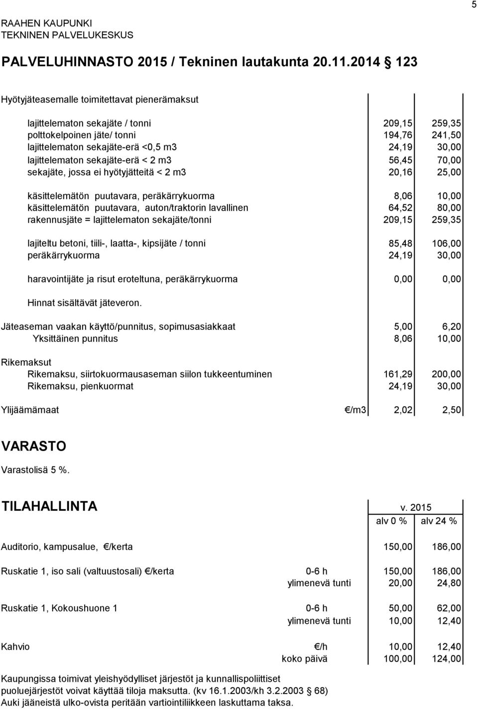 80,00 rakennusjäte = lajittelematon sekajäte/tonni 209,15 259,35 lajiteltu betoni, tiili-, laatta-, kipsijäte / tonni 85,48 106,00 peräkärrykuorma 24,19 30,00 haravointijäte ja risut eroteltuna,