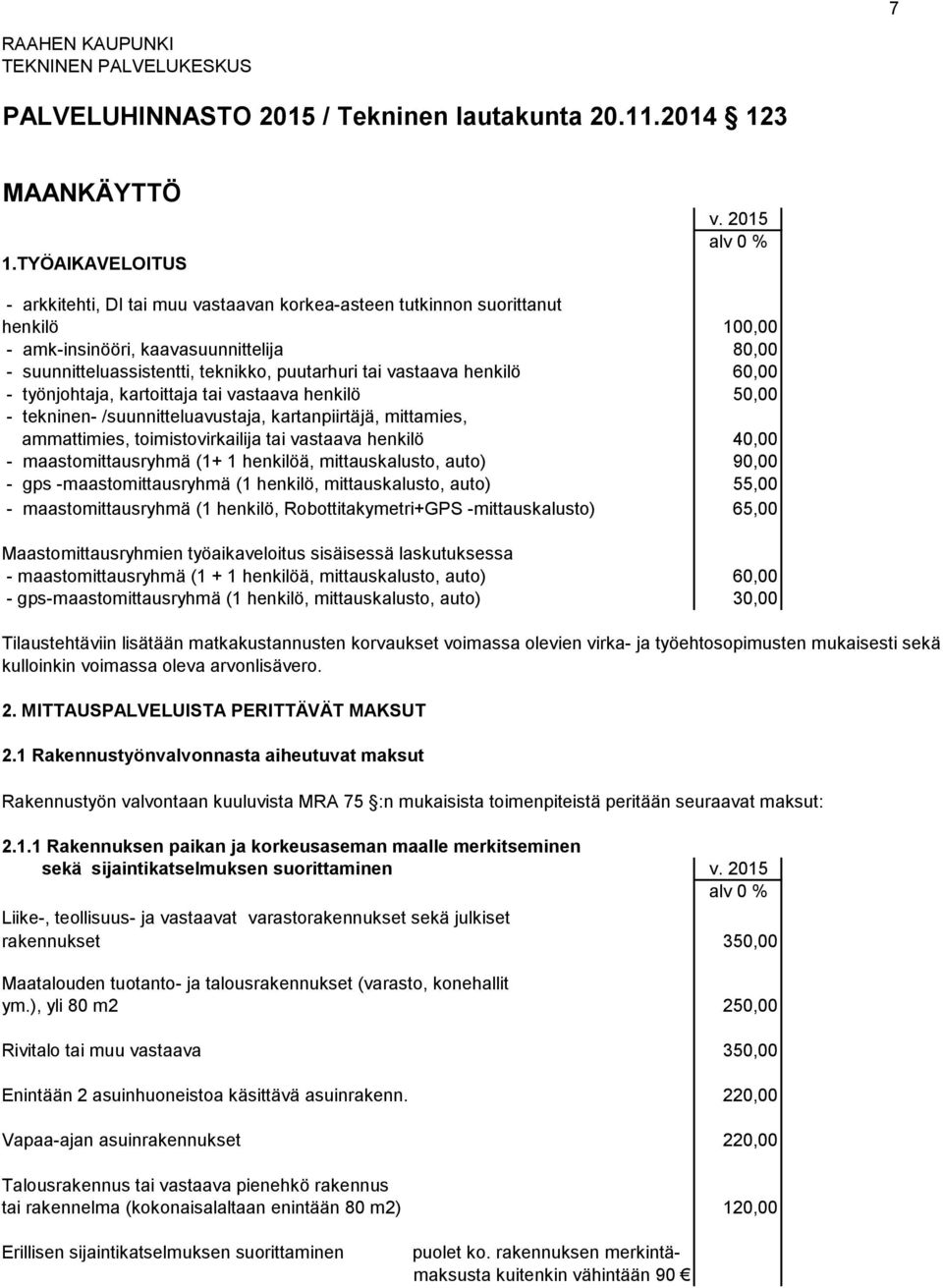 vastaava henkilö 60,00 - työnjohtaja, kartoittaja tai vastaava henkilö 50,00 - tekninen- /suunnitteluavustaja, kartanpiirtäjä, mittamies, ammattimies, toimistovirkailija tai vastaava henkilö 40,00 -