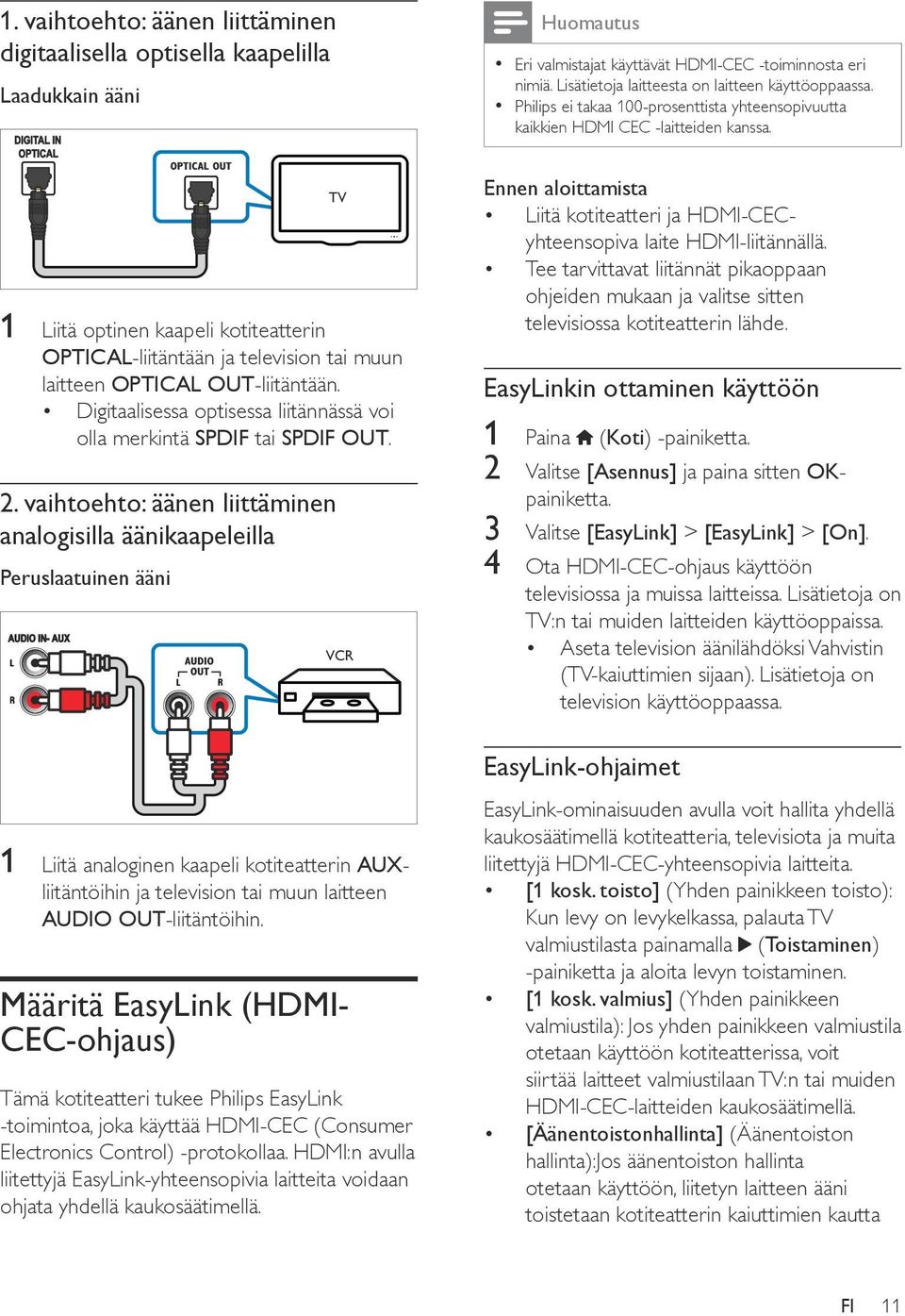 1 Liitä optinen kaapeli kotiteatterin OPTICAL-liitäntään ja television tai muun laitteen OPTICAL OUT-liitäntään. Digitaalisessa optisessa liitännässä voi olla merkintä SPDIF tai SPDIF OUT. 2.