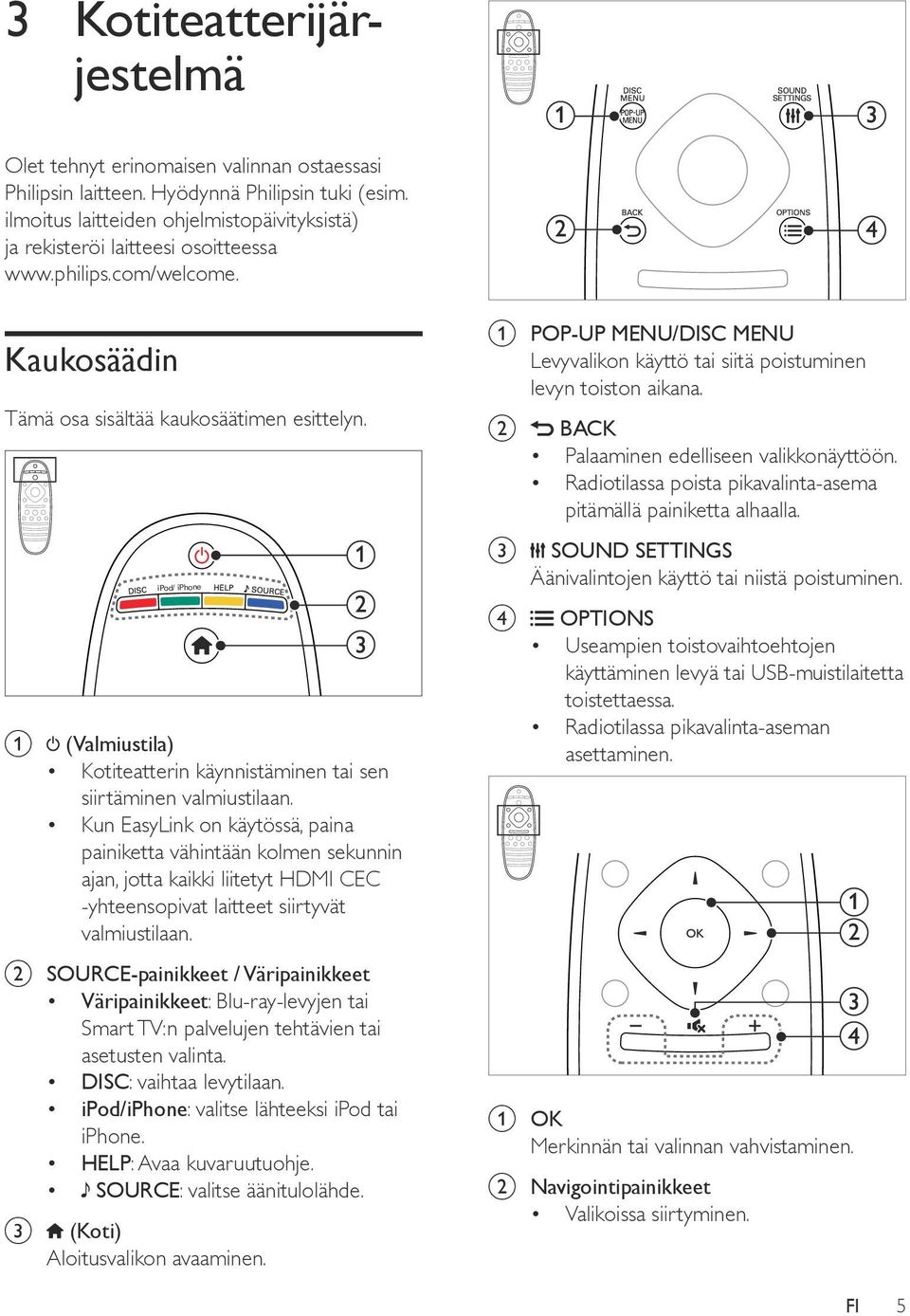 a (Valmiustila) Kotiteatterin käynnistäminen tai sen siirtäminen valmiustilaan.