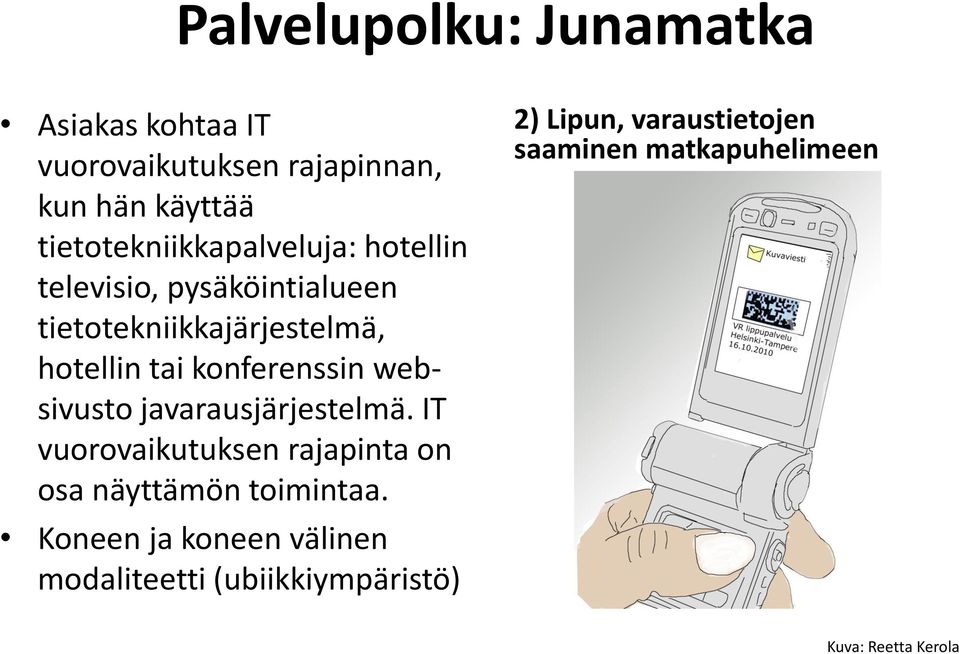 konferenssin websivusto javarausjärjestelmä. IT vuorovaikutuksen rajapinta on osa näyttämön toimintaa.