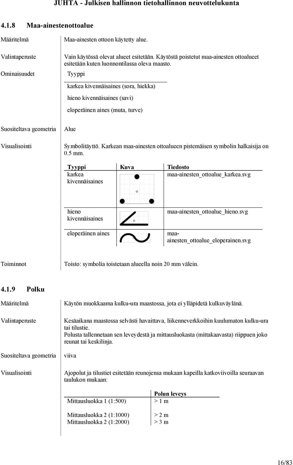 Karkean maa-ainesten ottoalueen pistemäisen symbolin halkaisija on 0.5 mm. Tyyppi karkea kivennäisaines Toiminnot 4.1.9 maa-ainesten_ottoalue_karkea.