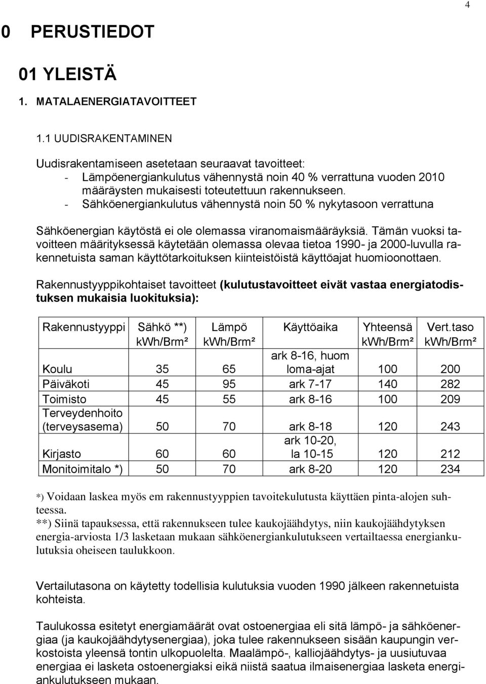 - Sähköenergiankulutus vähennystä noin 50 % nykytasoon verrattuna Sähköenergian käytöstä ei ole olemassa viranomaismääräyksiä.