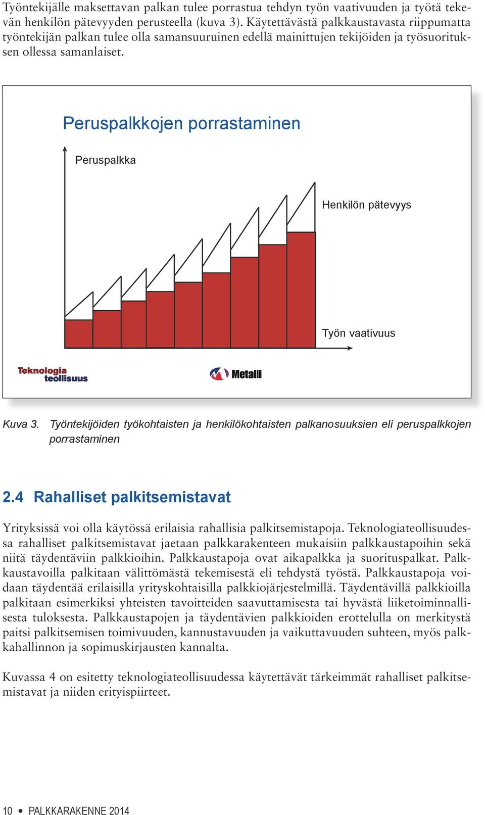 Peruspalkkojen porrastaminen Peruspalkka Henkilön pätevyys Työn vaativuus Kuva 3. Työntekijöiden työkohtaisten ja henkilökohtaisten palkanosuuksien eli peruspalkkojen porrastaminen 2.