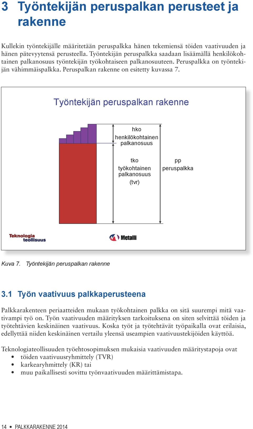 Työntekijän peruspalkan rakenne hko henkilökohtainen palkanosuus tko työkohtainen palkanosuus (tvr) pp peruspalkka Kuva 7. Työntekijän peruspalkan rakenne 3.