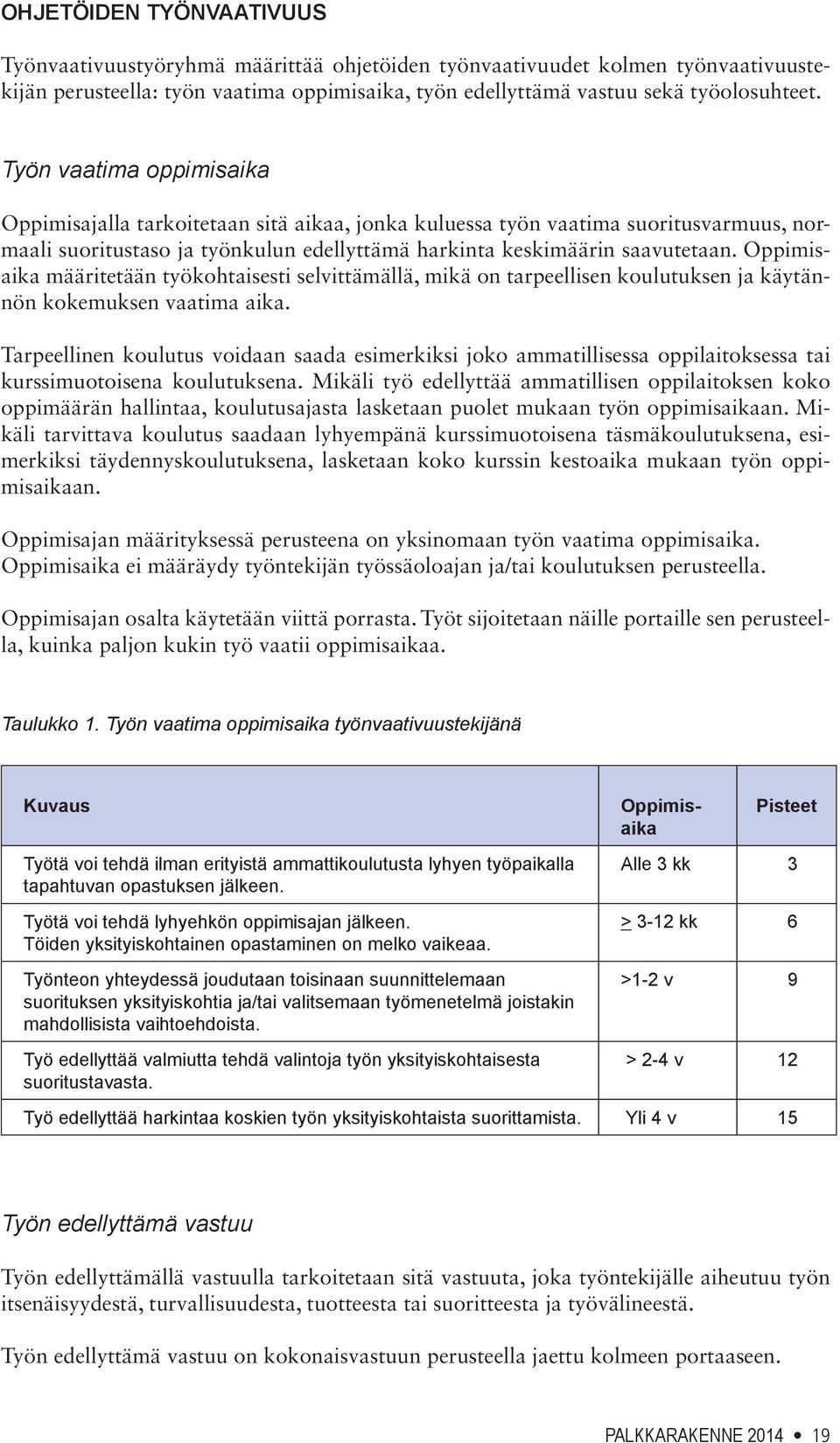 Oppimisaika määritetään työkohtaisesti selvittämällä, mikä on tarpeellisen koulutuksen ja käytännön kokemuksen vaatima aika.