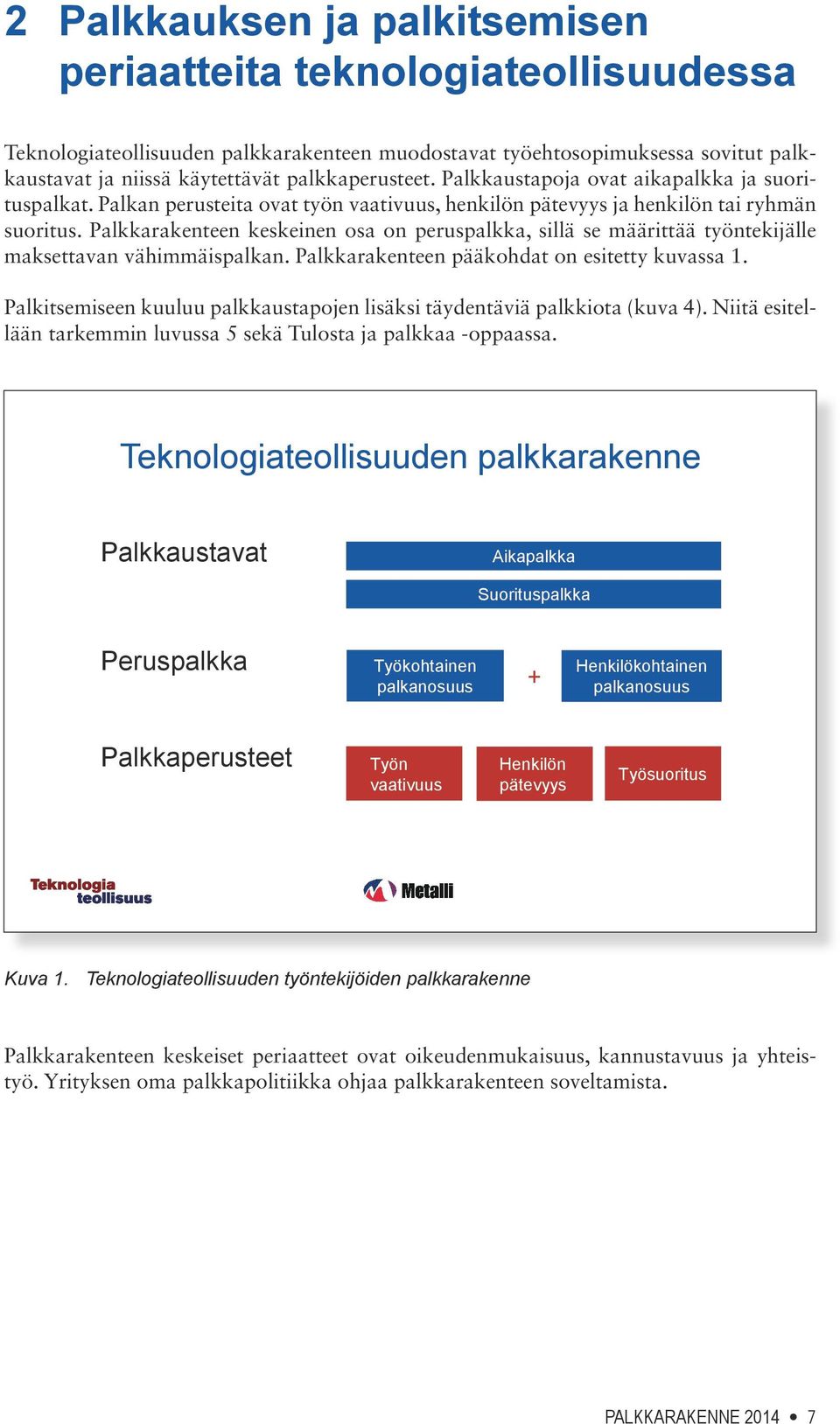 Palkkarakenteen keskeinen osa on peruspalkka, sillä se määrittää työntekijälle maksettavan vähimmäispalkan. Palkkarakenteen pääkohdat on esitetty kuvassa 1.