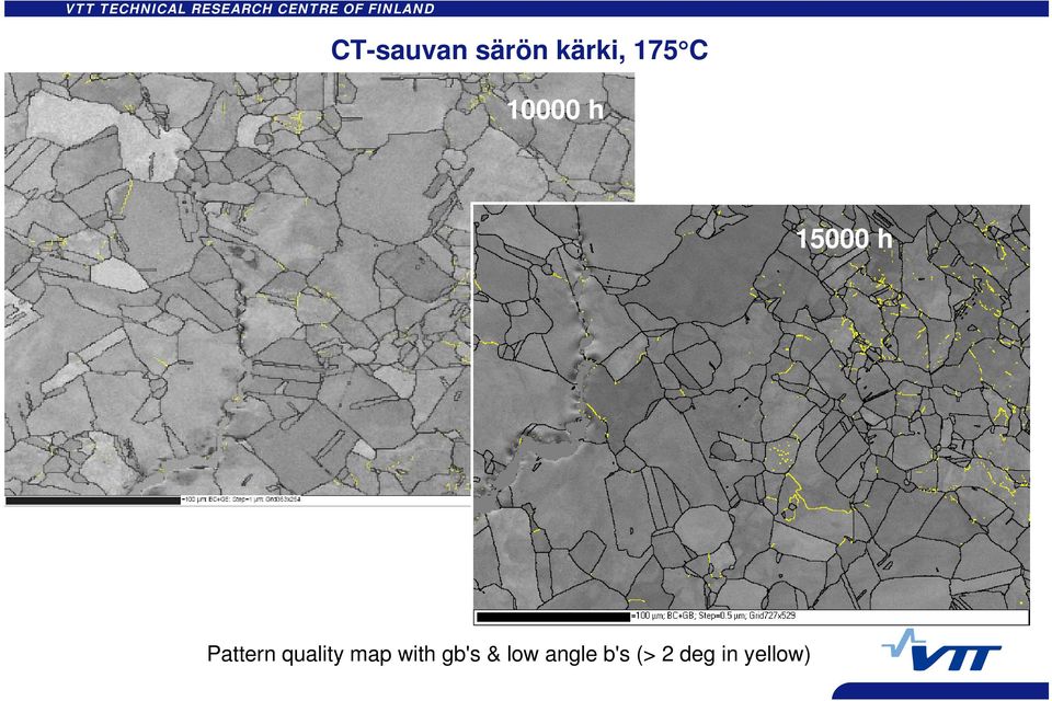 quality map with gb's & low