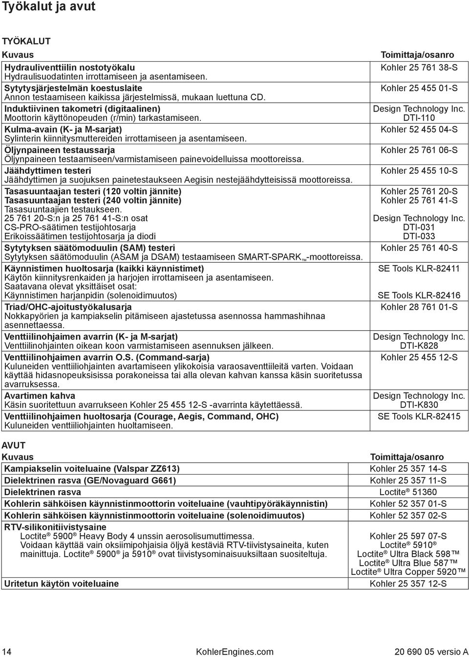 Kulma-avain (K- ja M-sarjat) Sylinterin kiinnitysmuttereiden irrottamiseen ja asentamiseen. Öljynpaineen testaussarja Öljynpaineen testaamiseen/varmistamiseen painevoidelluissa moottoreissa.